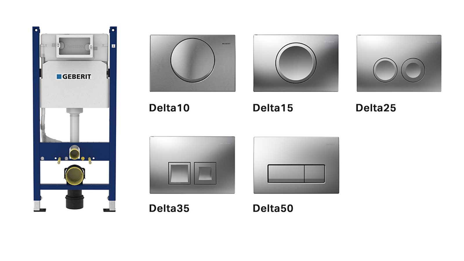 吉博力Kappa水箱与冲水面板 吉博力Kappa水箱与冲水面板