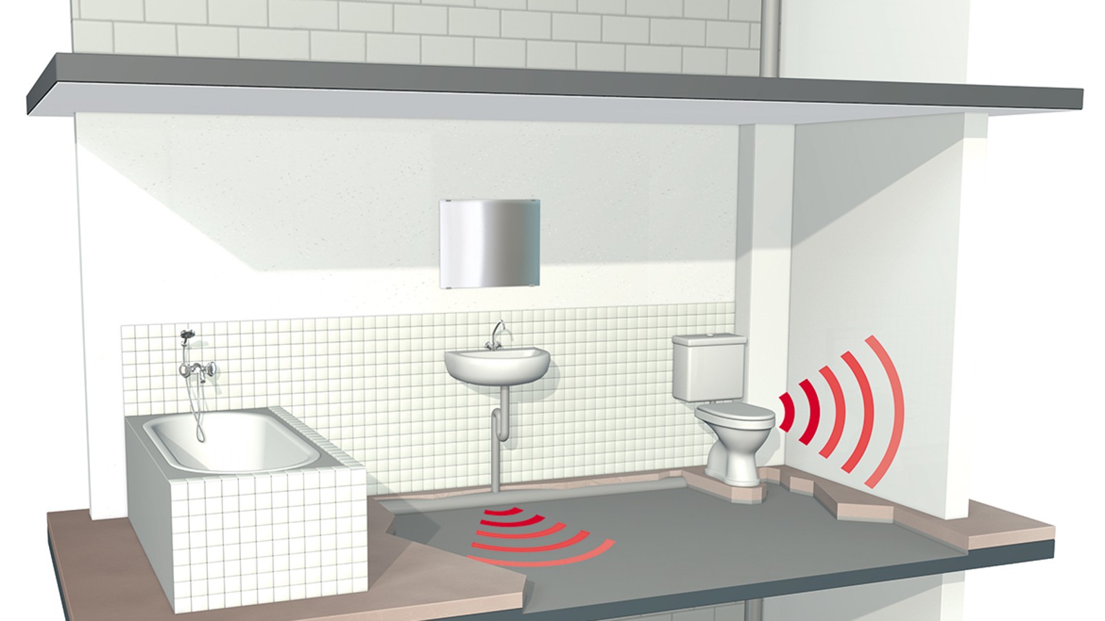 建筑中典型的噪音来源