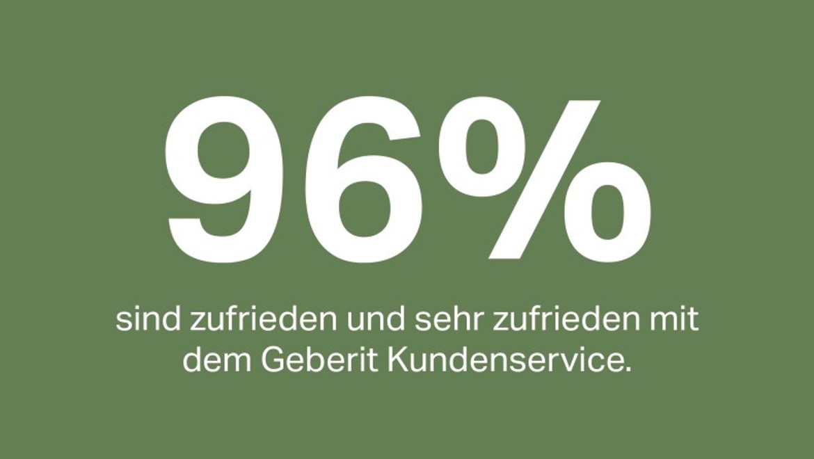 Client-service 96% Client-service 96%
