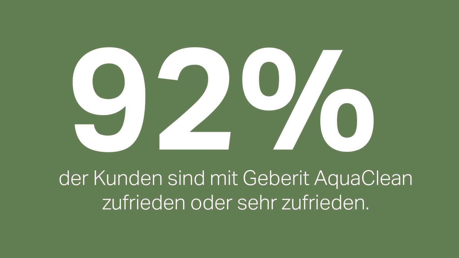 对 Geberit AquaClean 冲洗式坐便器的满意度为 92% 对 Geberit AquaClean 冲洗式坐便器的满意度为 92%